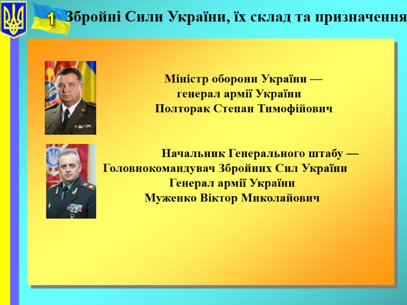 Збройні Сили України, їх склад та призначення       